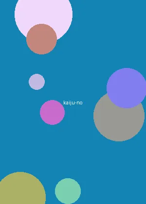 旧里番 - 怪兽8号海报